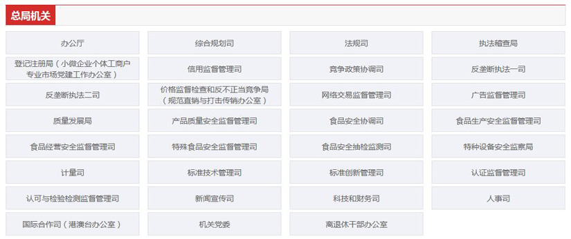 國家市場監(jiān)督管理總局職能配置、內(nèi)設(shè)機構(gòu)和人員編制規(guī)定