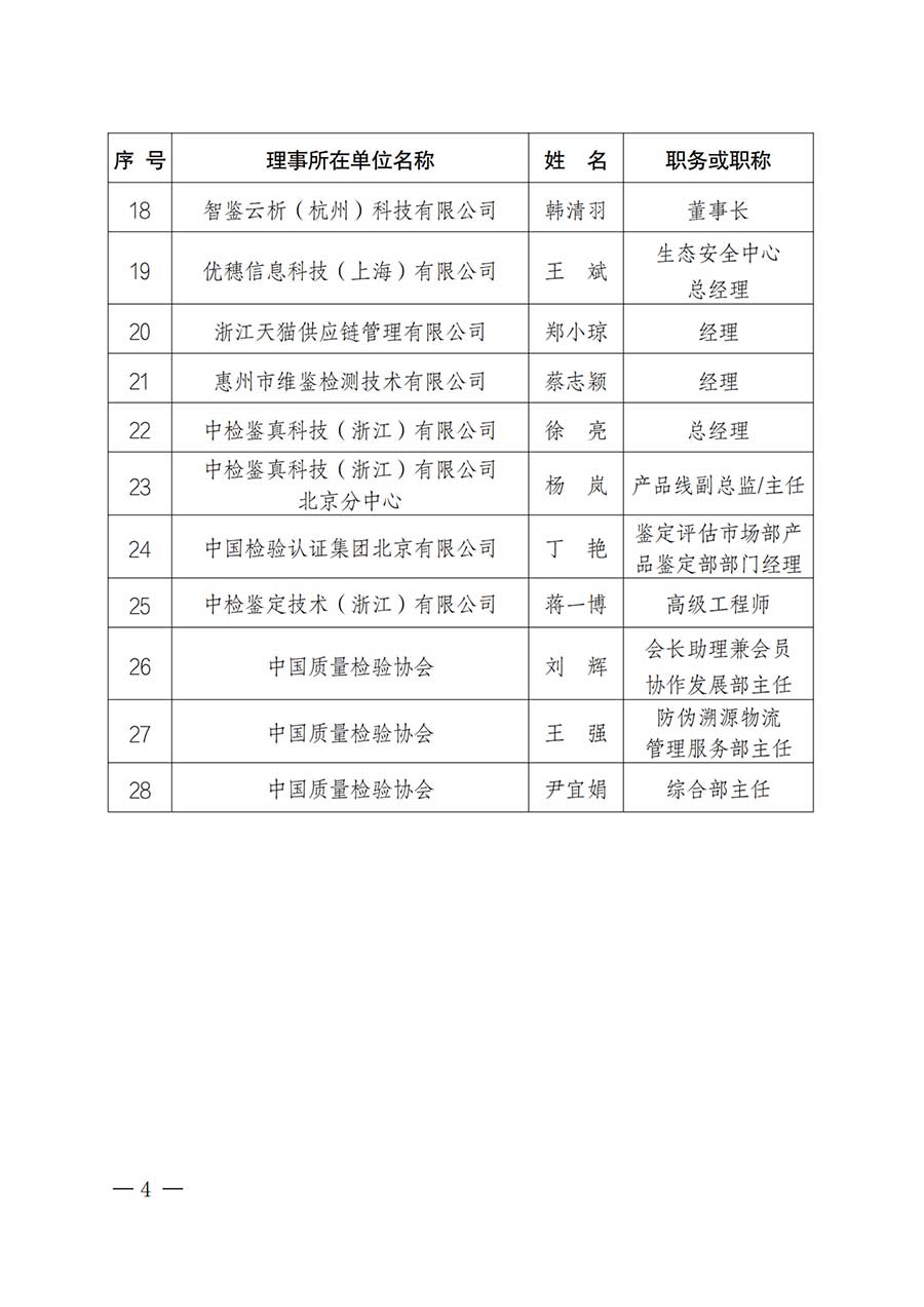 中國質(zhì)量檢驗(yàn)協(xié)會關(guān)于鑒定專業(yè)委員會成立大會暨第一次會員代表大會和第一屆理事會相關(guān)表決結(jié)果的公告(中檢辦發(fā)〔2025〕180號)